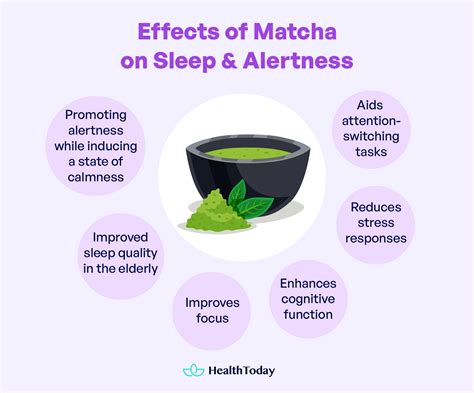 matcha   sleepy  awake health benefits