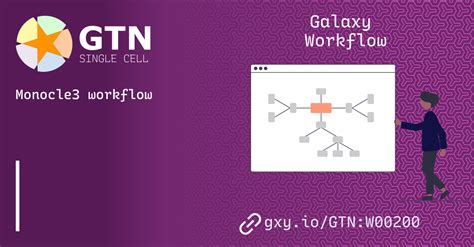 monocle workflow inferring single cell trajectories  monocle