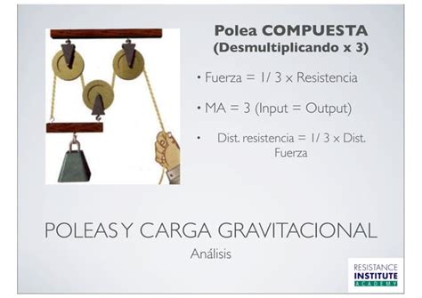 Polea Móvil Polea Fija Combinación De Poleaspdf