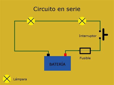 Como Se Conecta Un Sistema De Alumbrado Con Un Sistema En Serie