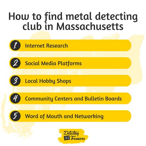 8 Best Metal Detecting Clubs In Massachusetts 2025