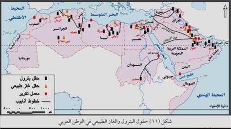 كراسة الدرس الثالث الموارد المعدنية ومصادر الطاقة وأساليب إد