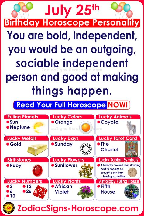 July 25 Zodiac Sign Personality - Zodiac Birth Dates