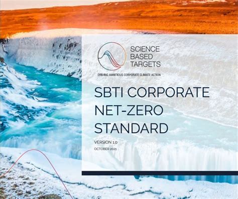 Sbti Net Zero Standard Antaris Consulting