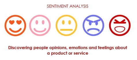 A Quick Guide To Sentiment Analysis By Catherine Wolk Medium