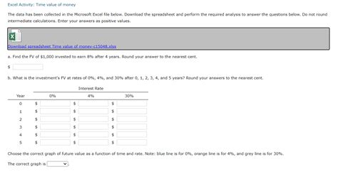 Solved Excel Activity Time Value Of Money The Data Has Been Chegg