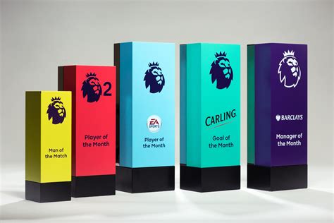 How the Premier League's awards work