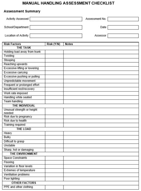 How To Conduct A Manual Handling Risk Assessment