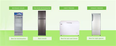 The Best Refrigerators For Home Business Philippines