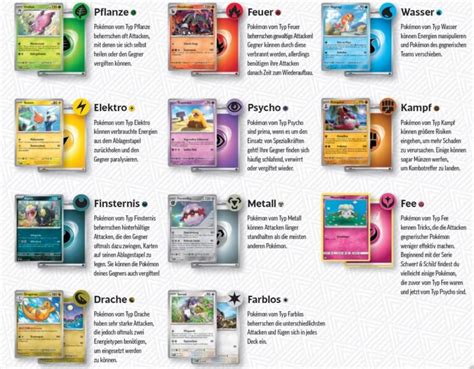 alle typen und arten von pokemon karten  der uebersicht pokezentrum