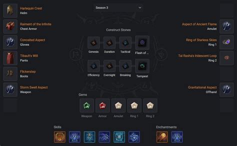 Diablo 4 Ultimate Gauntlet Build Guides For Top Class Damage