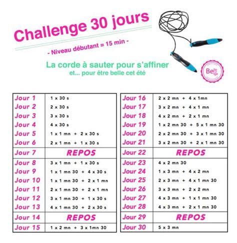 Challenge Corde À Sauter 30 Jours Pour Saffiner Débutant Bien