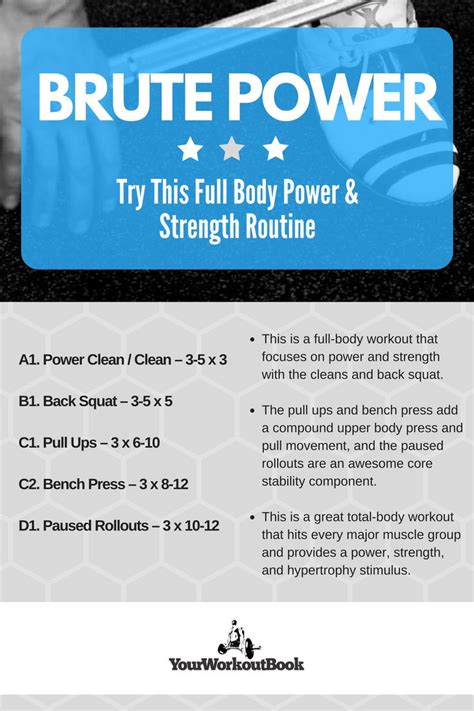 A Full Body Strength and Power Workout Routine | Workout routine ...