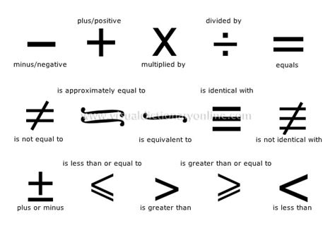 Less Than Sign In Math : Less than or equal to is represented by the ...