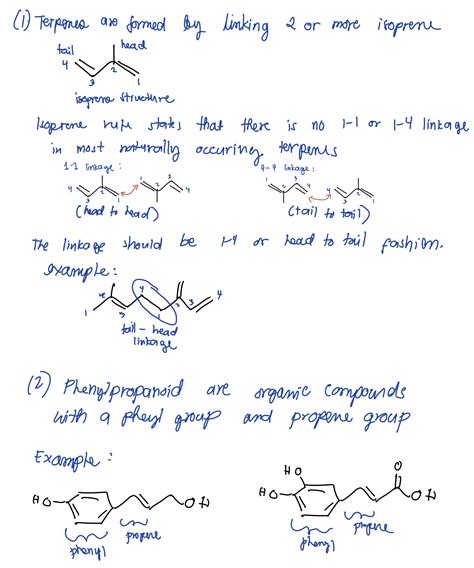 [Solved] a) Define the isoprene rule for terpenoids. b) What are the ...