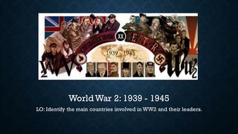 WW2 Allies and Axis | Teaching Resources