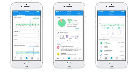 Glooko: Diabetes Management