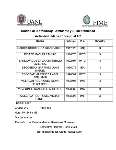 Ay S Equipo 4 Mapa 2 F J 2021 Unidad De Aprendizaje Ambiente Y