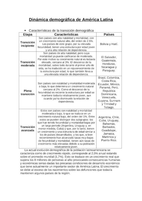 Docx Din Mica Demogr Fica De Am Rica Latina Dokumen Tips