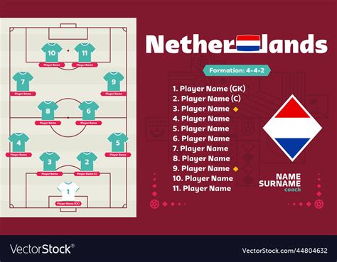 Netherlands line-up football 2022 tournament Vector Image