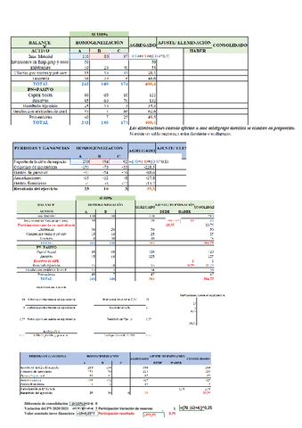 Practica 4 Conso Corregida Pdf