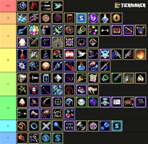 VAMPIRE SURVIVORS all weapons (with all the DLC) Tier List (Community Rankings) - TierMaker