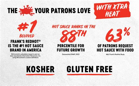 Franks Redhot Xtra Hot Cayenne Pepper Hot Sauce Gal Pack Of Four Gallon Containers Of