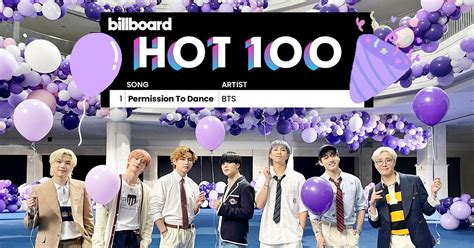 Bts Breaks A New Record As Permission To Dance Dethrones Butter For On Billboard Hot