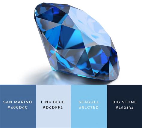 Blue Color Names Shades