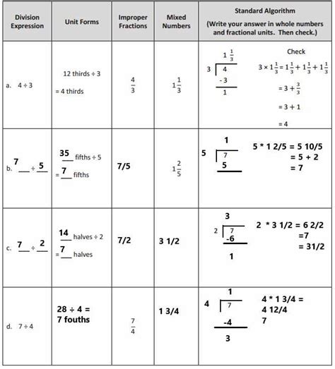 Unveiling The Secrets Spectrum Math Grade 6 Answer Key Revealed