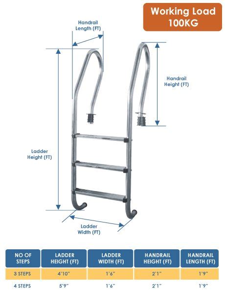 Stainless Steel Pool Ladder Atelier Yuwa Ciao Jp