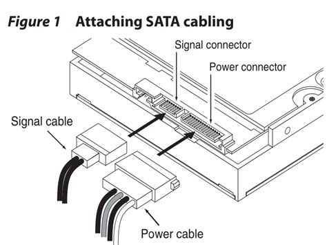 Sata Internal Hard Drive Cable