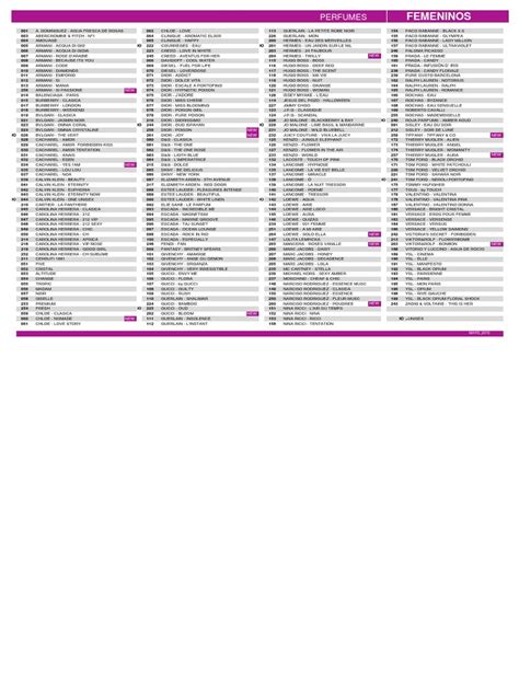 Listado Perfumes Equivalencia Internacional PDF | PDF | Moda | Marca