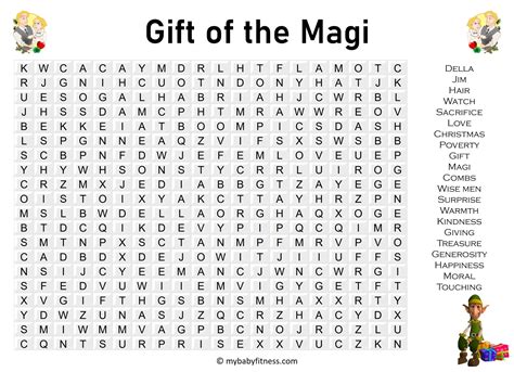 The Gift Of The Magi Theme 4
