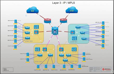 Network Diagram Template