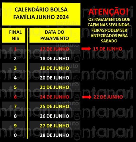 Bolsa Família Tem Calendário De Pagamentos Antecipado Em Junho Confira