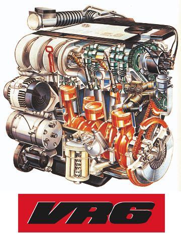 Vwvortex The Cutaway Exploded View And Other Such Things Thread