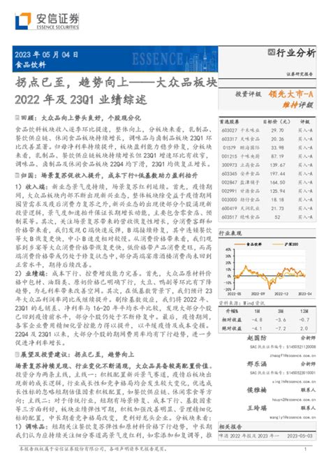 食品饮料行业大众品板块2022年及23q1业绩综述：拐点已至，趋势向上