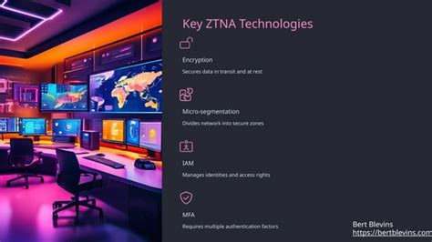 Understanding Zero Trust Network Access ZTNA PPT