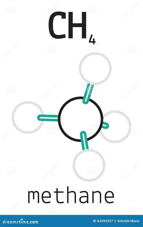 Molécula del metano CH4 ilustración del vector Ilustración de esfera
