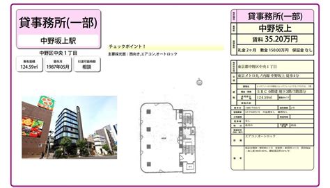 中野区中央1丁目中野坂上駅レッチフィールド中野坂上の賃貸事務所・貸事務所・貸店舗の詳細｜テナントbiz 56686