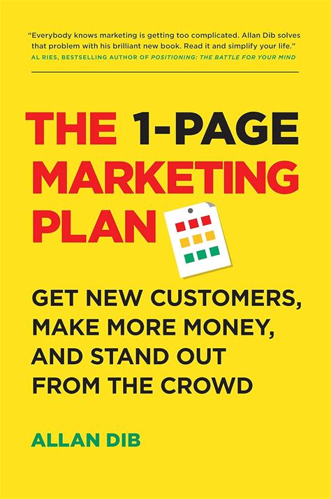 The Page Marketing Plan Review Archives Dannybooboo