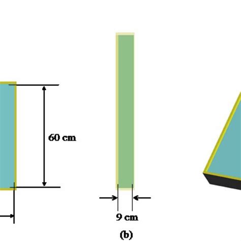 front view  side view   angle view   astm