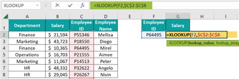Advanced Excel Formulas - List of Top 10 Functions with Examples