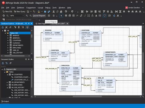 Generate Database Diagram Sql Developer Oracle Database Diag