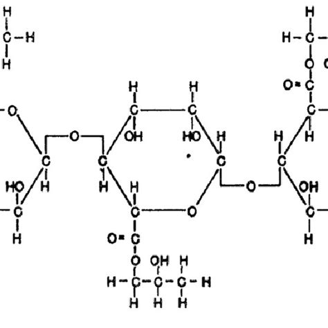 Carrageenan Manufacturing Process Flow Chart Re Produced From