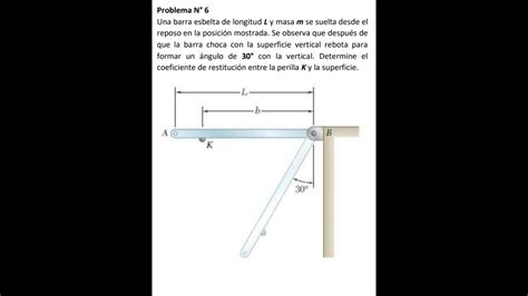 Una Barra Esbelta De Longitud L Y Masa M Se Suelta Desde El Reposo En