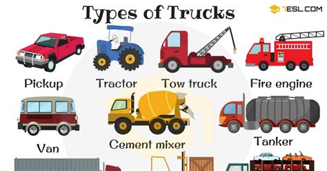 Types of Trucks in English | Truck Names with Pictures • 7ESL