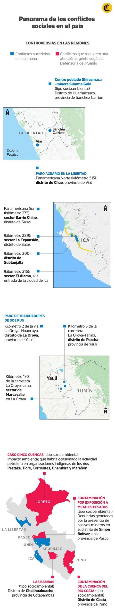 Estos Son Los Conflictos Sociales Que Requieren Atenci N Urgente