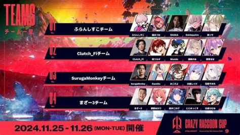 Crazy Raccoon Cup Valorant 9 powered by Riot Games ONE2024年11月25日26日